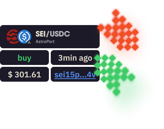 Transactions